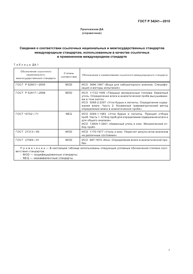 ГОСТ Р 54241-2010, страница 11