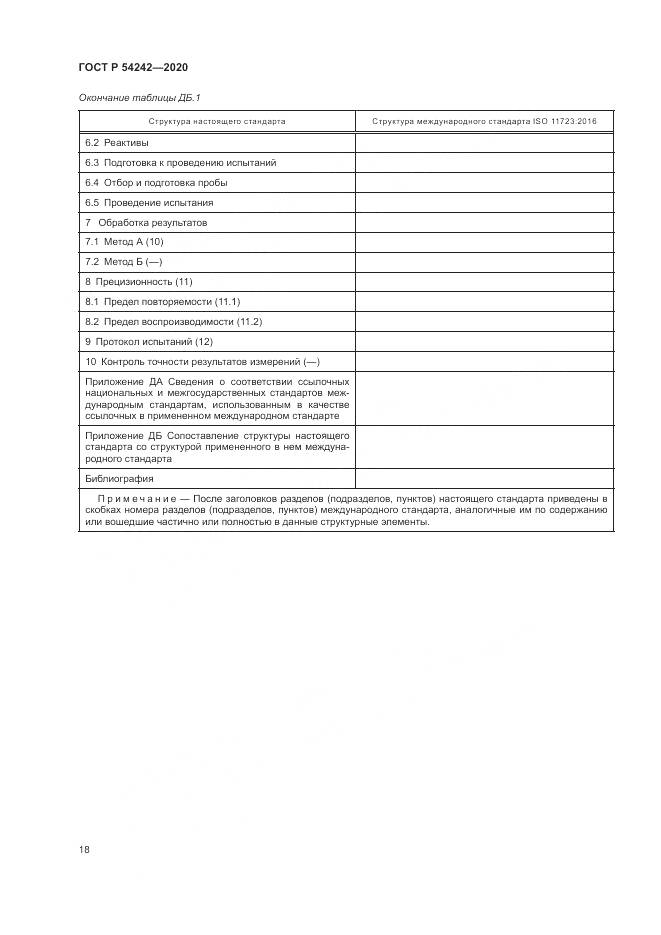 ГОСТ Р  54242-2020, страница 22