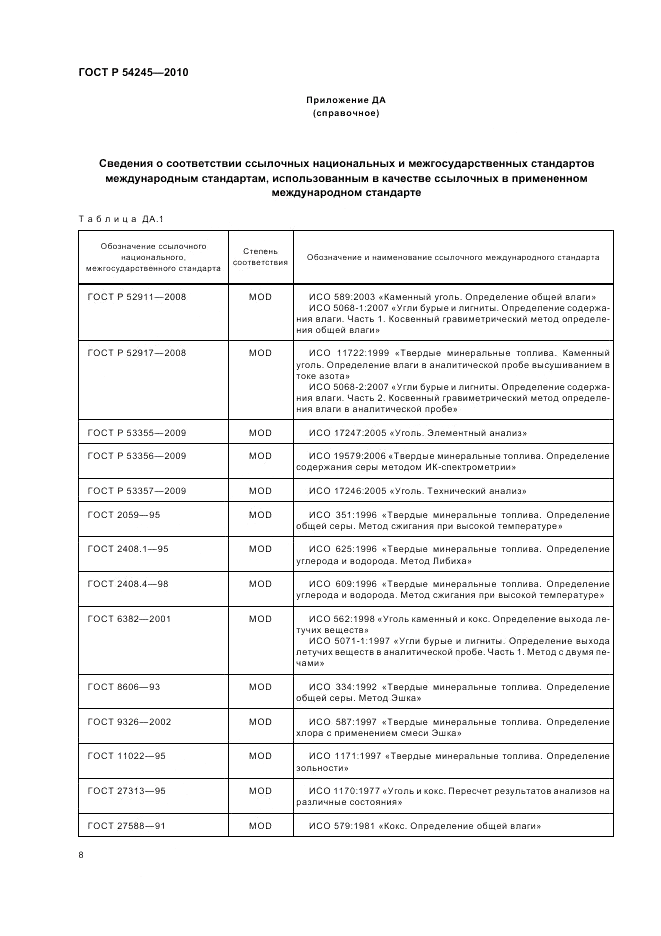 ГОСТ Р 54245-2010, страница 12