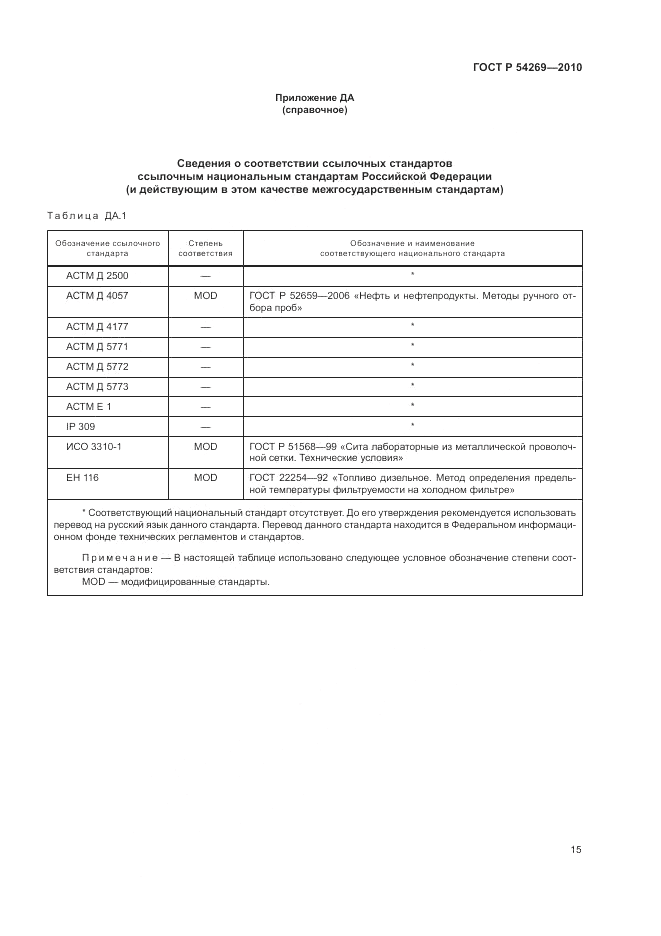 ГОСТ Р 54269-2010, страница 19