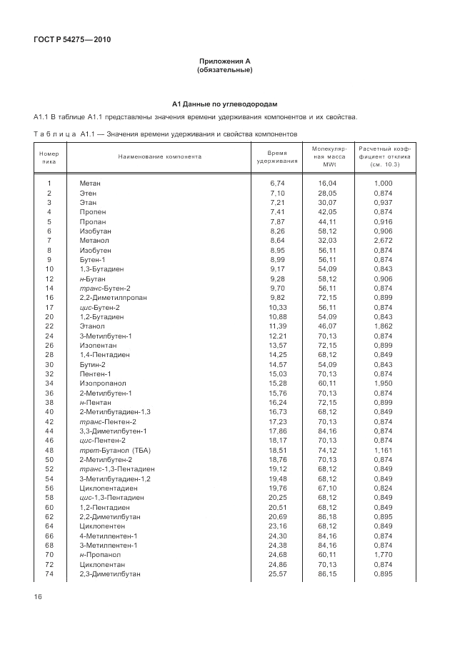 ГОСТ Р 54275-2010, страница 20