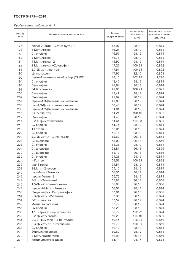 ГОСТ Р 54275-2010, страница 22