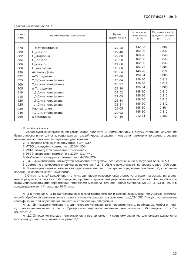 ГОСТ Р 54275-2010, страница 29