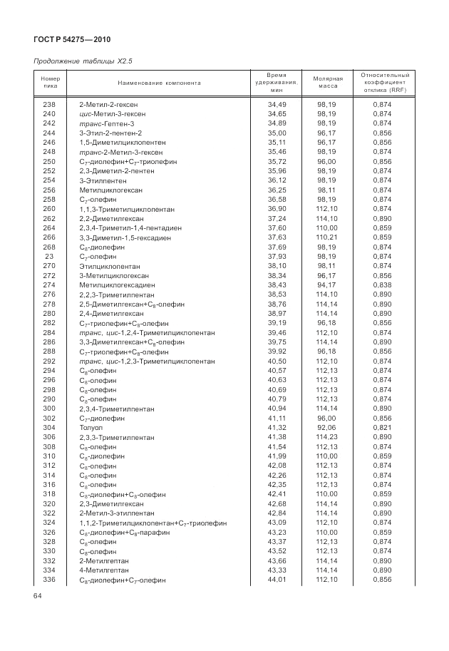ГОСТ Р 54275-2010, страница 68