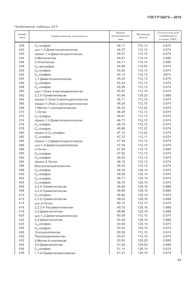 ГОСТ Р 54275-2010, страница 69