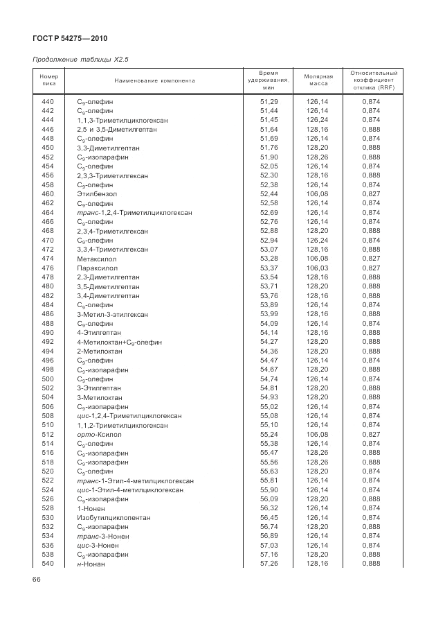 ГОСТ Р 54275-2010, страница 70