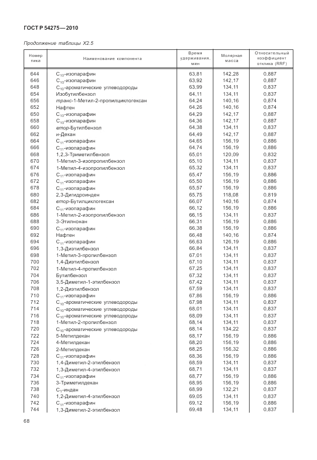 ГОСТ Р 54275-2010, страница 72