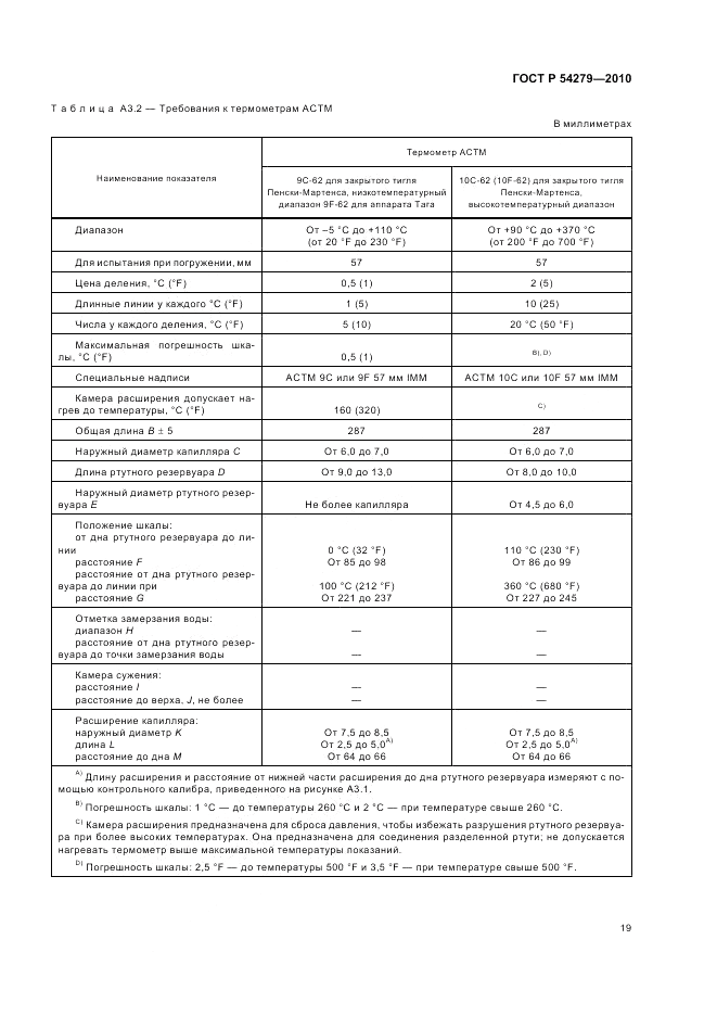 ГОСТ Р 54279-2010, страница 23