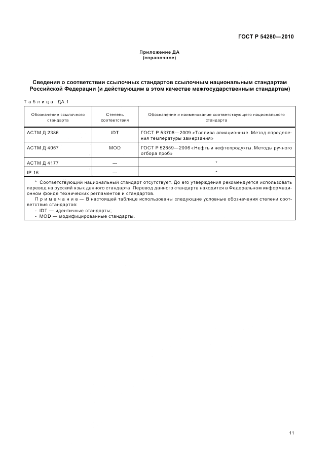 ГОСТ Р 54280-2010, страница 15