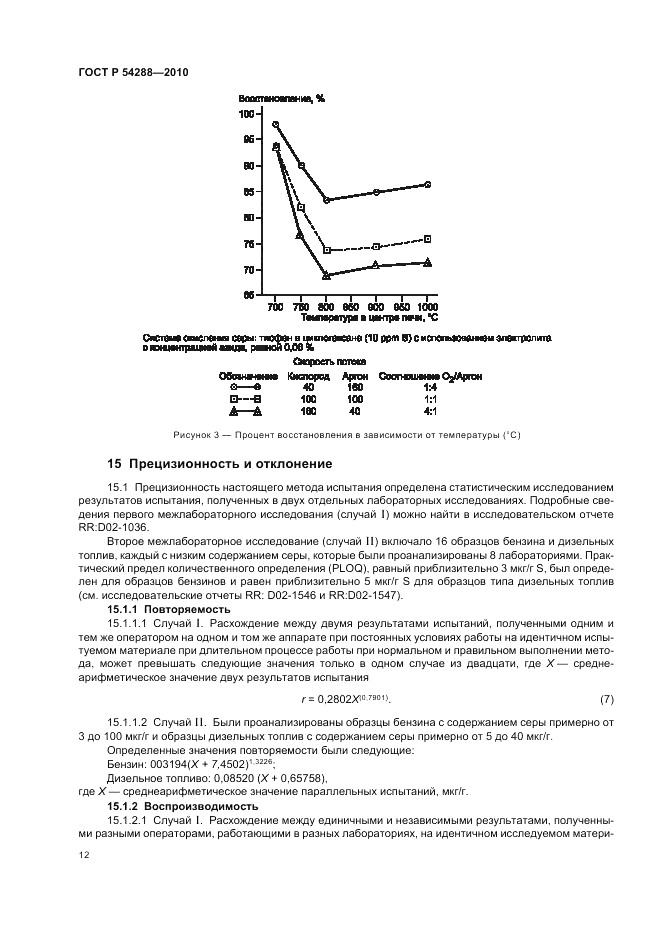ГОСТ Р 54288-2010, страница 16