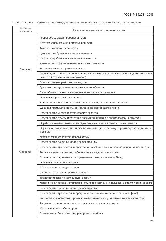 ГОСТ Р 54298-2010, страница 49