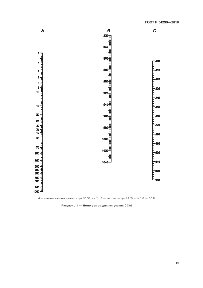 ГОСТ Р 54299-2010, страница 23