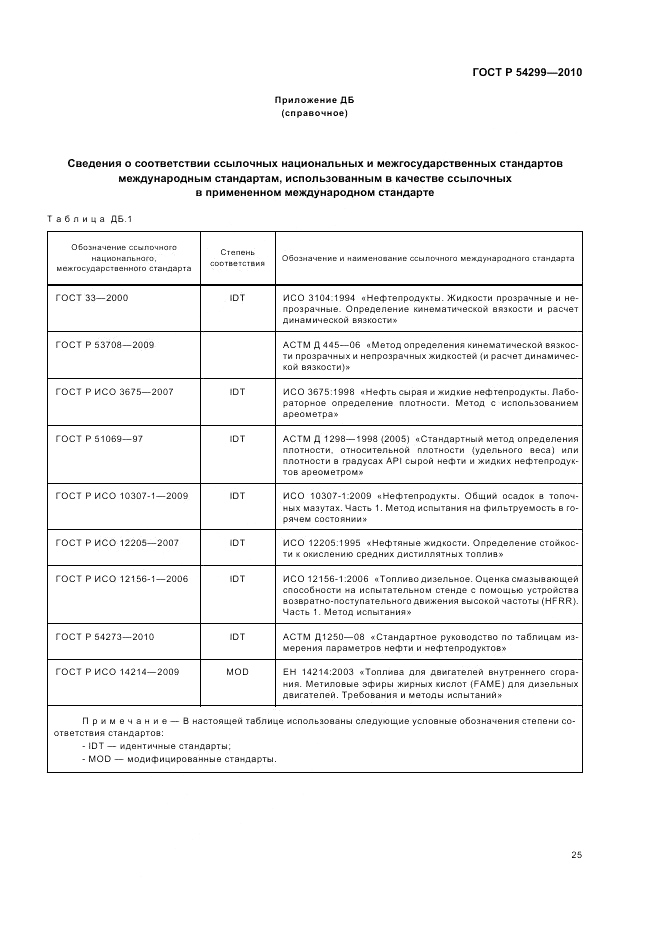 ГОСТ Р 54299-2010, страница 29