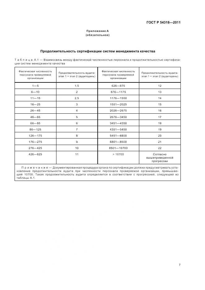 ГОСТ Р 54318-2011, страница 11