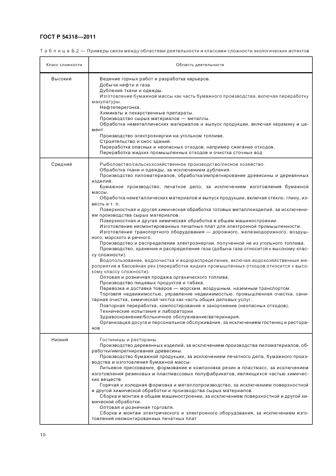 ГОСТ Р 54318-2011, страница 14