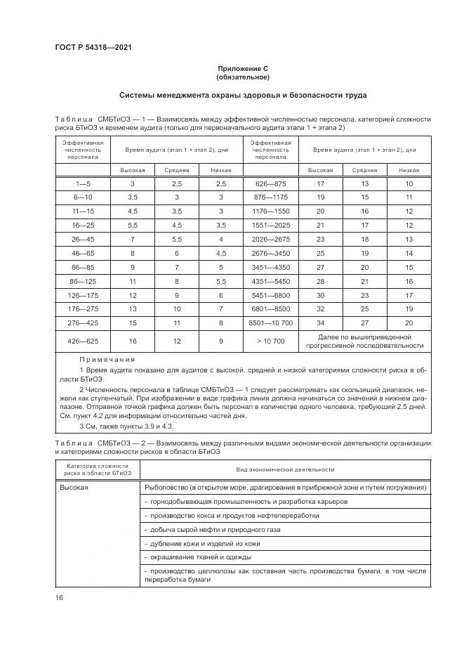 ГОСТ Р  54318-2021, страница 22