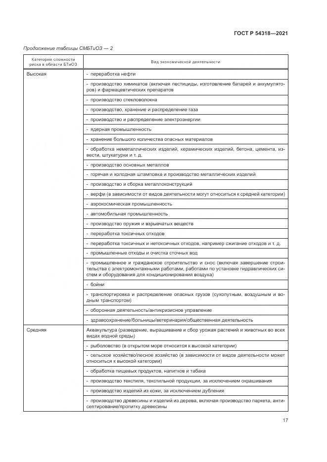 ГОСТ Р  54318-2021, страница 23