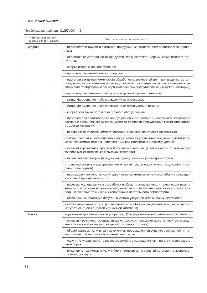 ГОСТ Р  54318-2021, страница 24