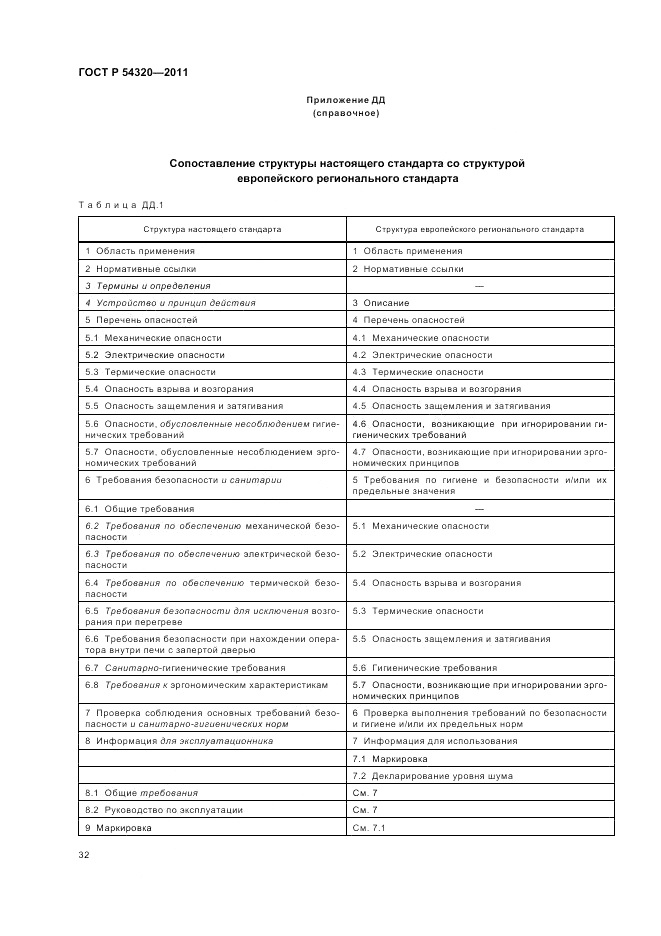 ГОСТ Р 54320-2011, страница 36