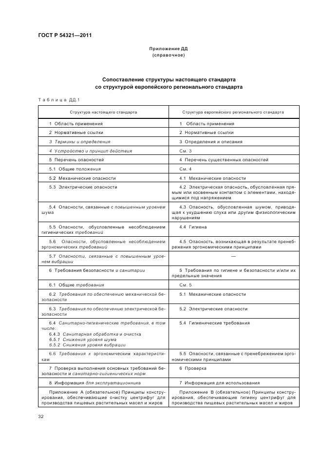 ГОСТ Р 54321-2011, страница 36