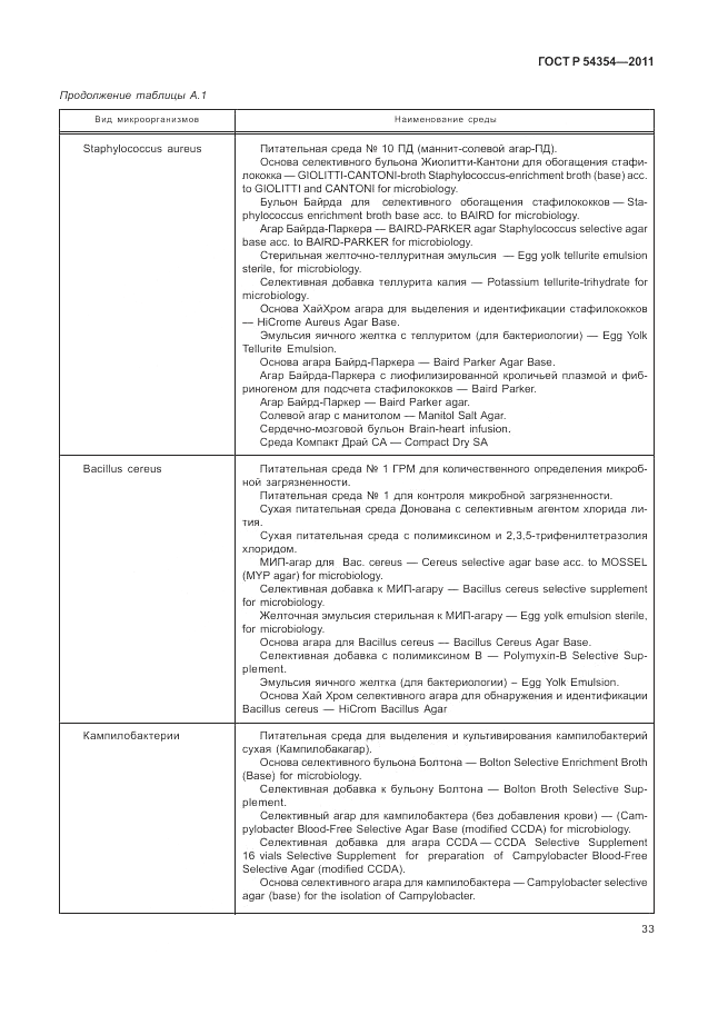 ГОСТ Р 54354-2011, страница 37