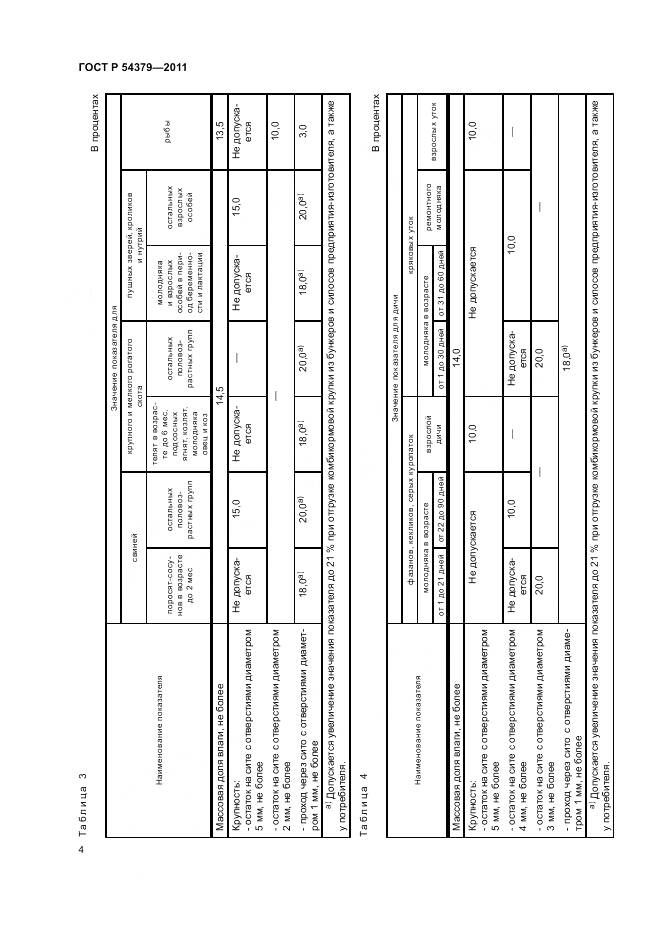 ГОСТ Р 54379-2011, страница 8