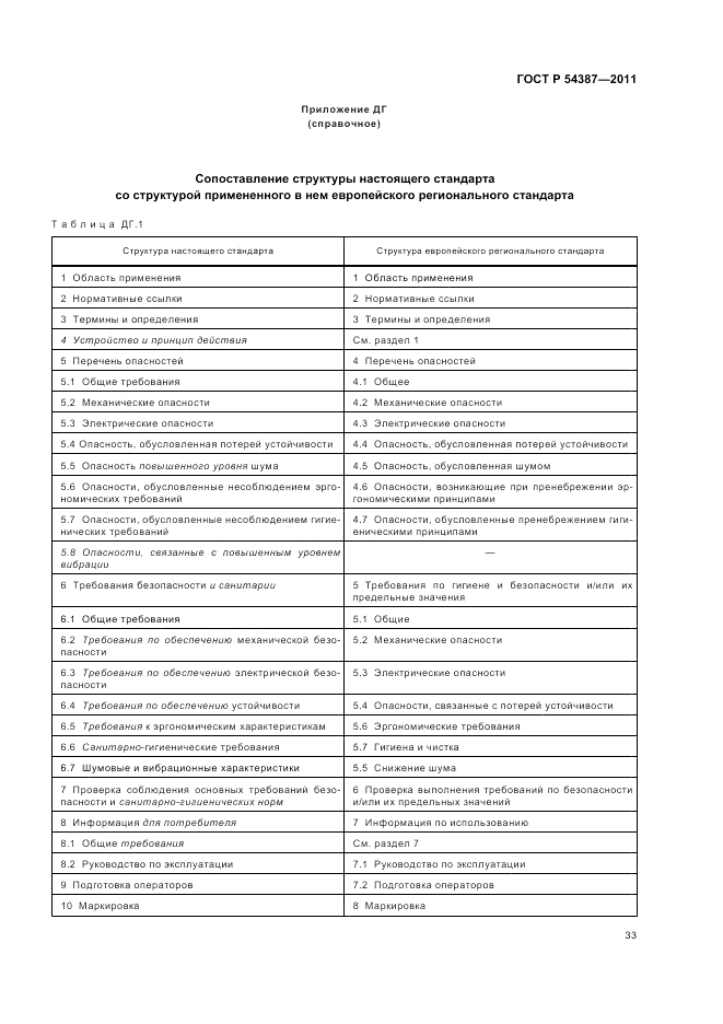 ГОСТ Р 54387-2011, страница 37