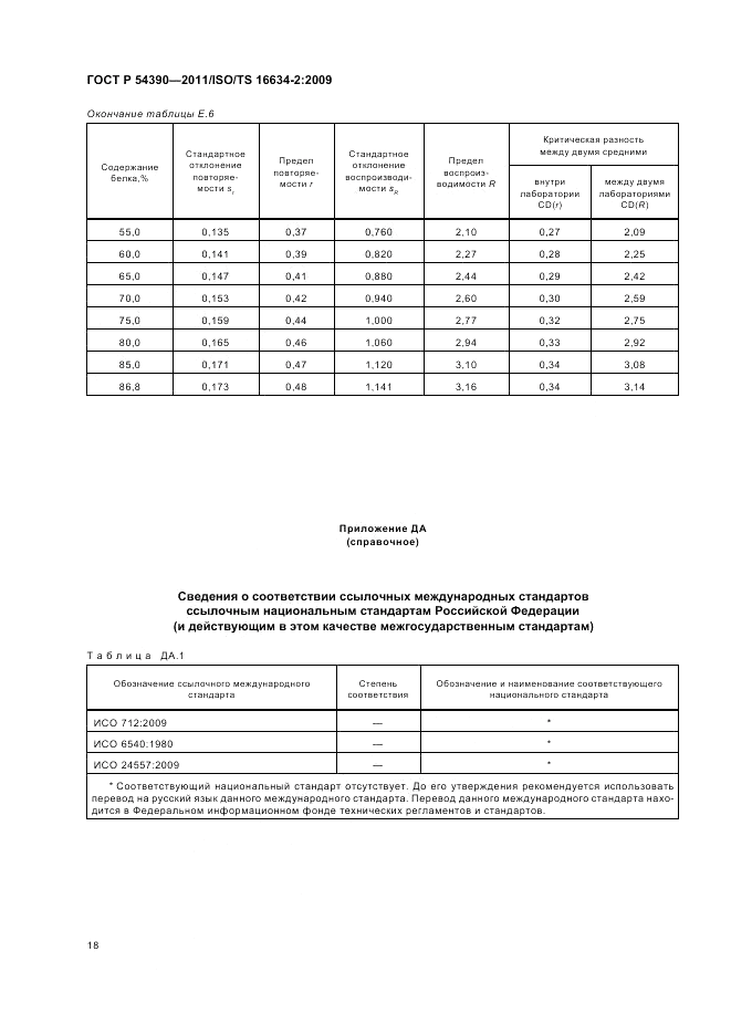 ГОСТ Р 54390-2011, страница 22