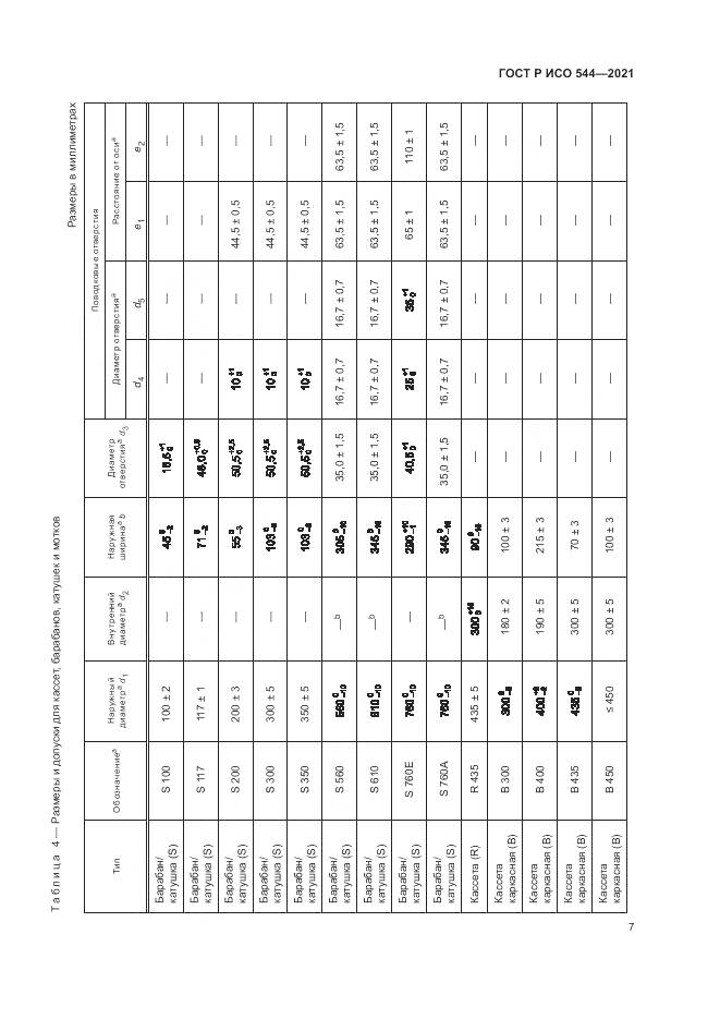 ГОСТ Р ИСО  544-2021, страница 11