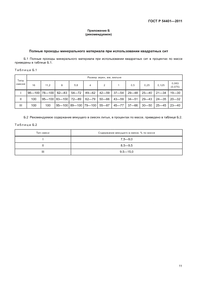 ГОСТ Р 54401-2011, страница 15