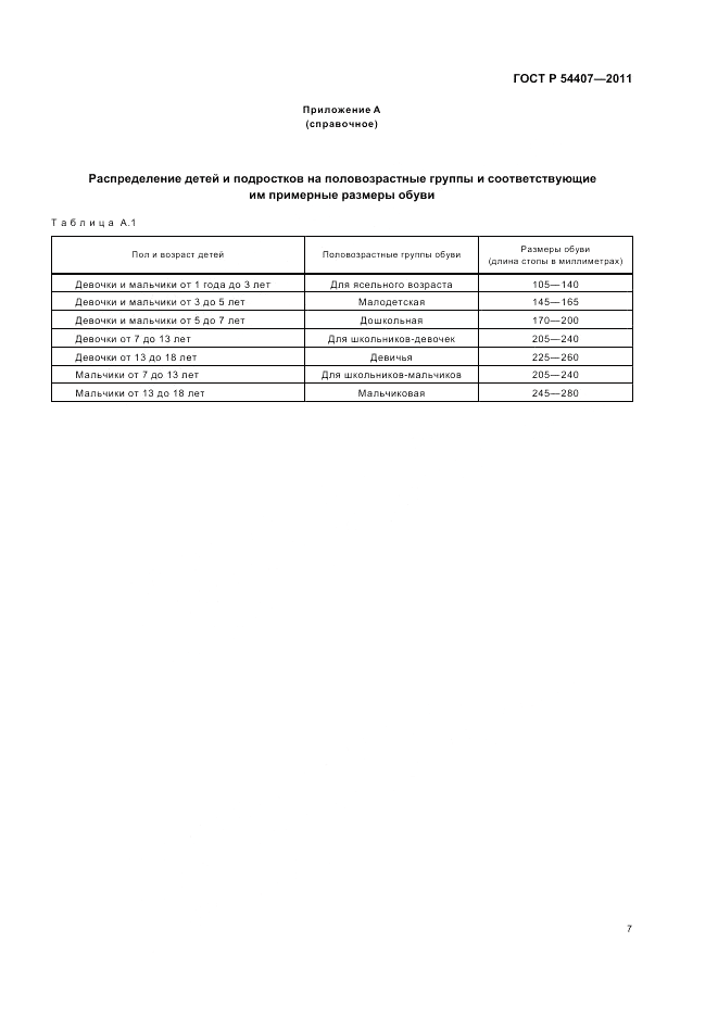 ГОСТ Р 54407-2011, страница 11