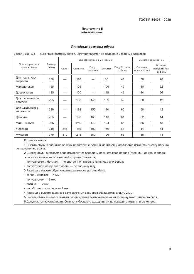 ГОСТ Р  54407-2020, страница 13