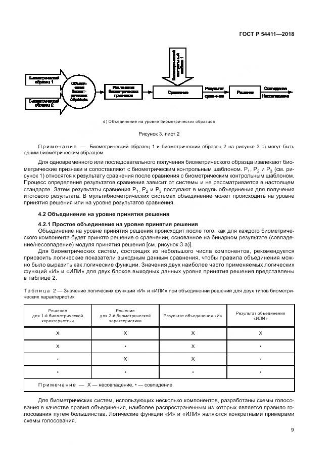 ГОСТ Р  54411-2018, страница 13