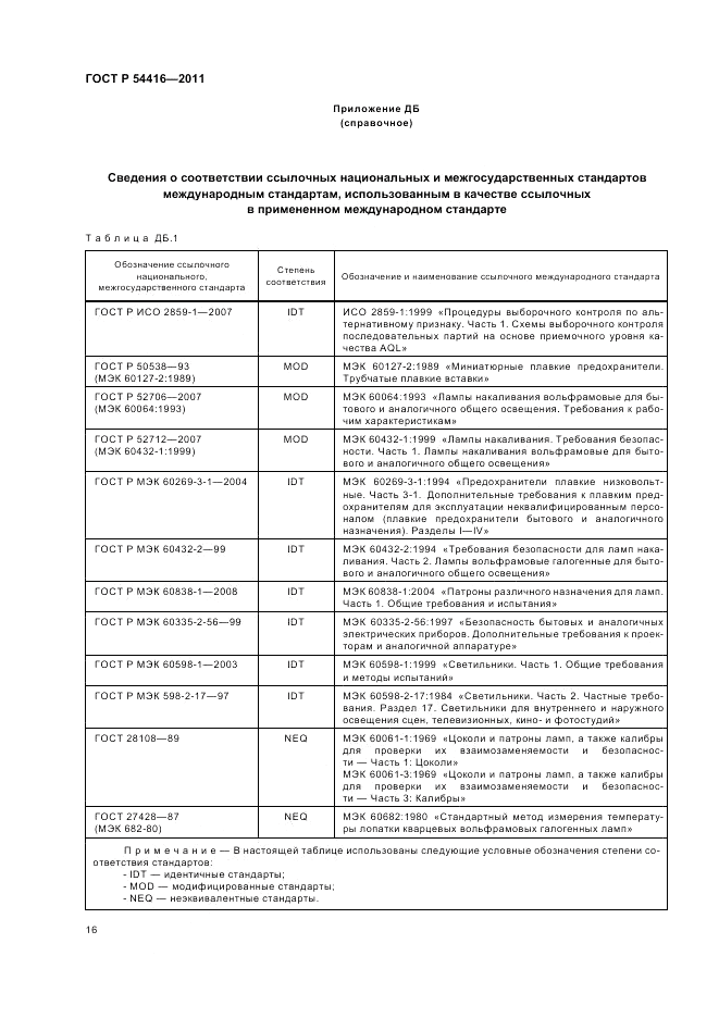 ГОСТ Р 54416-2011, страница 20