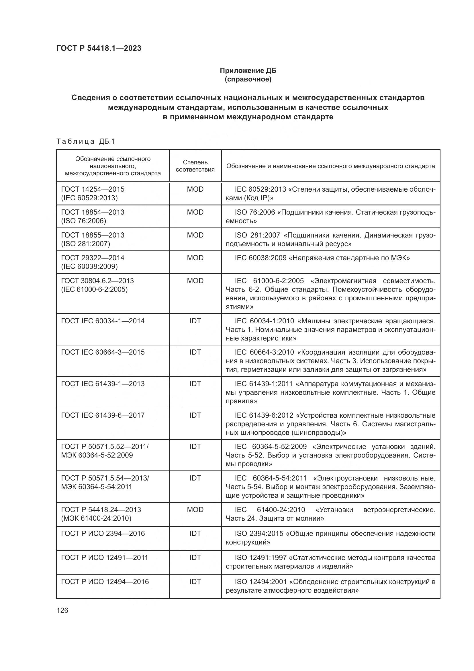 ГОСТ Р 54418.1-2023, страница 132