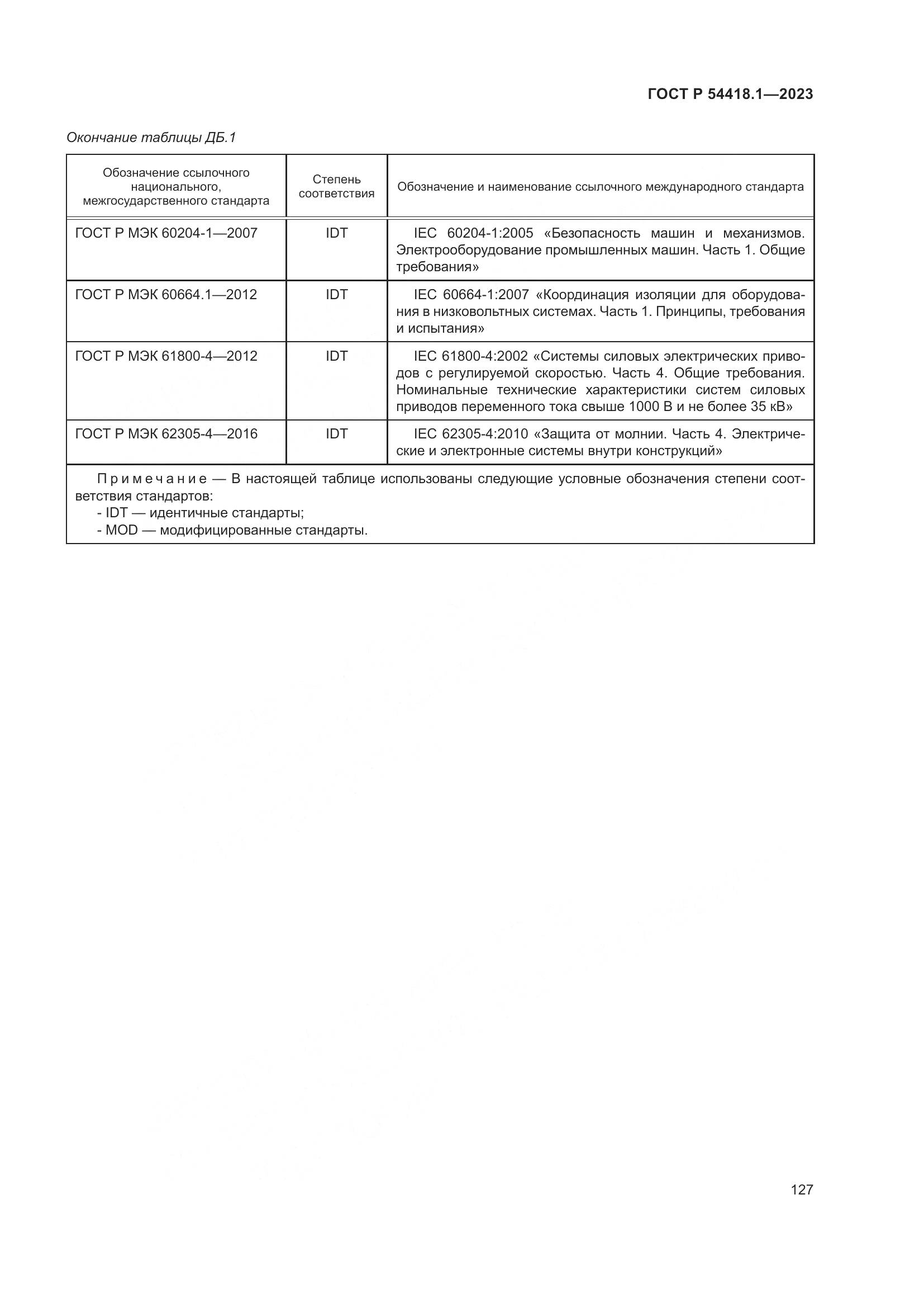 ГОСТ Р 54418.1-2023, страница 133