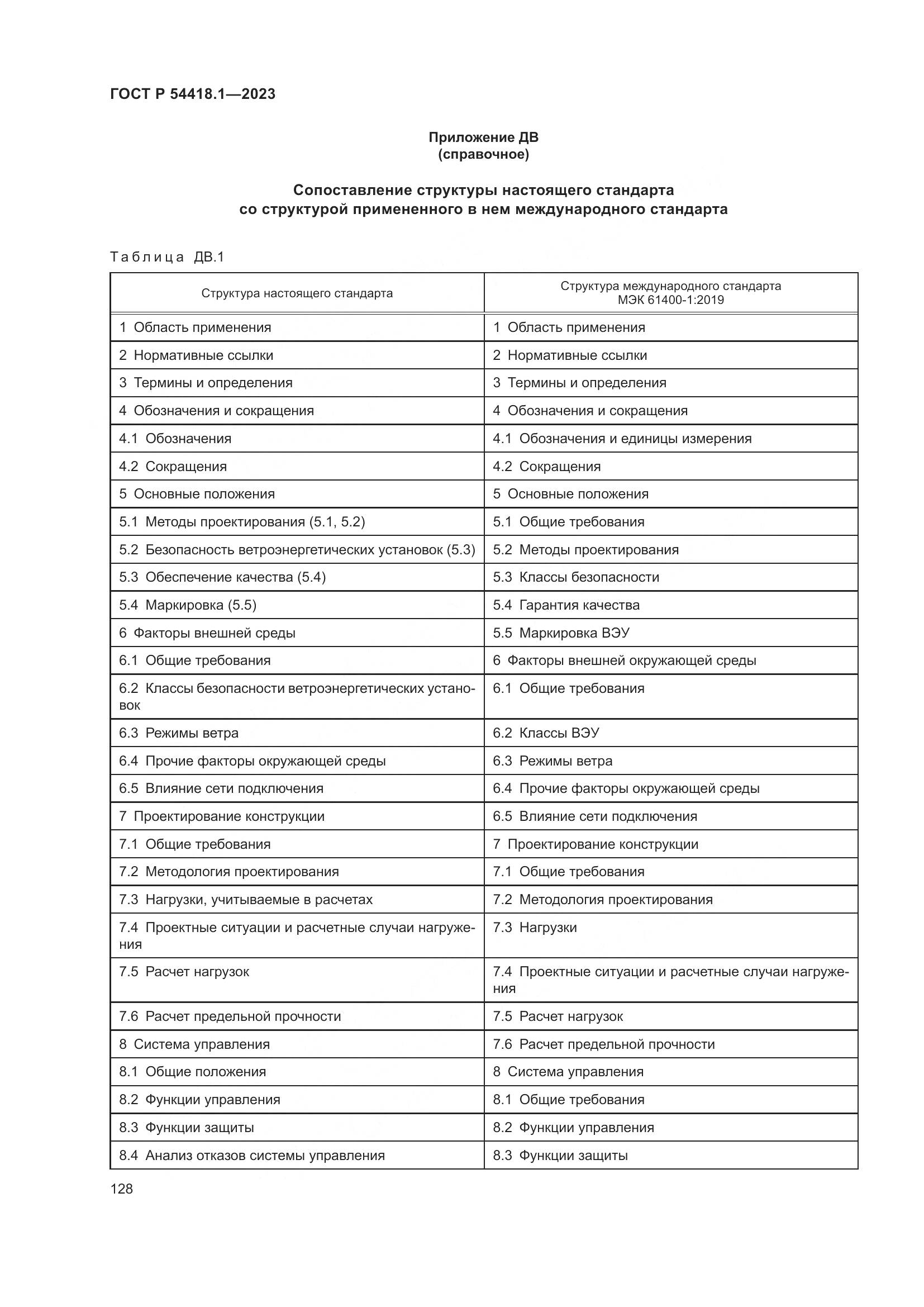 ГОСТ Р 54418.1-2023, страница 134