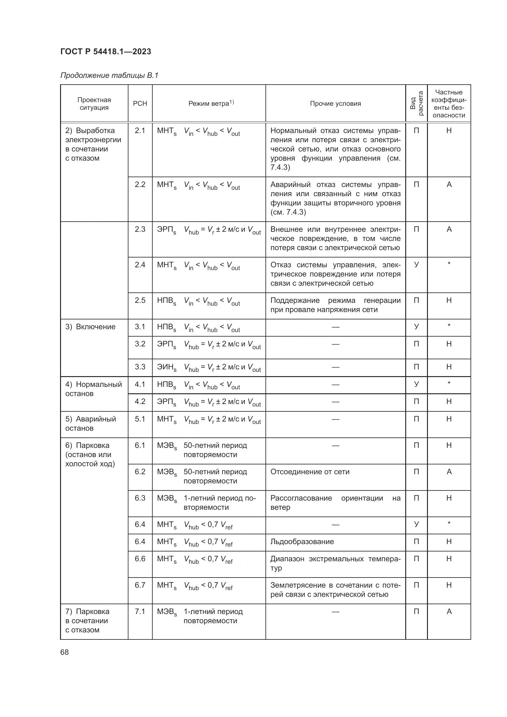 ГОСТ Р 54418.1-2023, страница 74