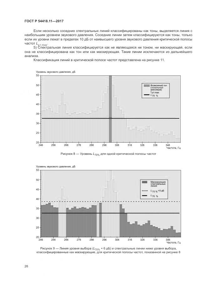 ГОСТ Р  54418.11-2017, страница 30
