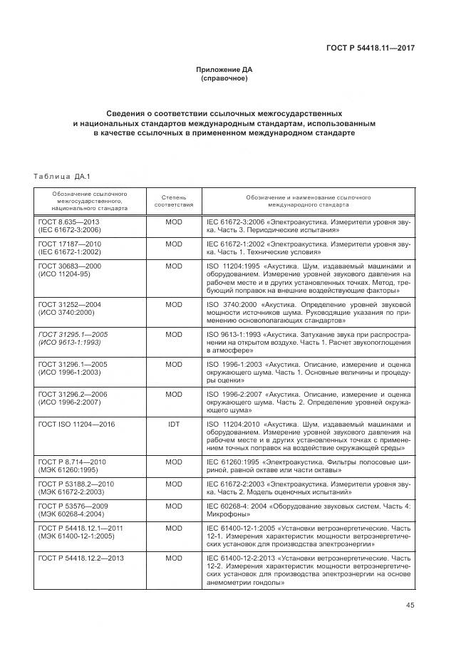 ГОСТ Р  54418.11-2017, страница 49