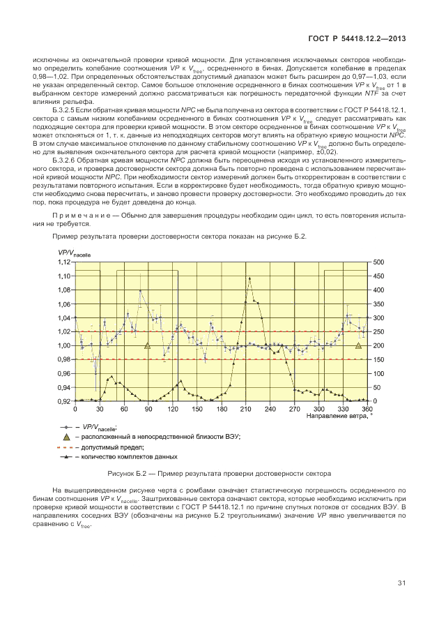 ГОСТ Р 54418.12.2-2013, страница 35