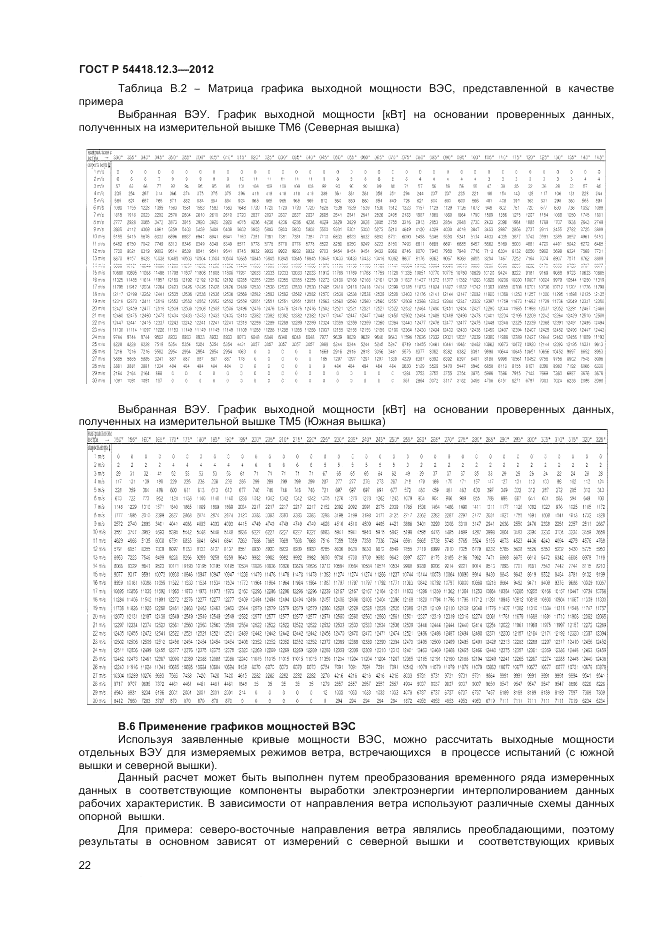 ГОСТ Р 54418.12.3-2012, страница 26