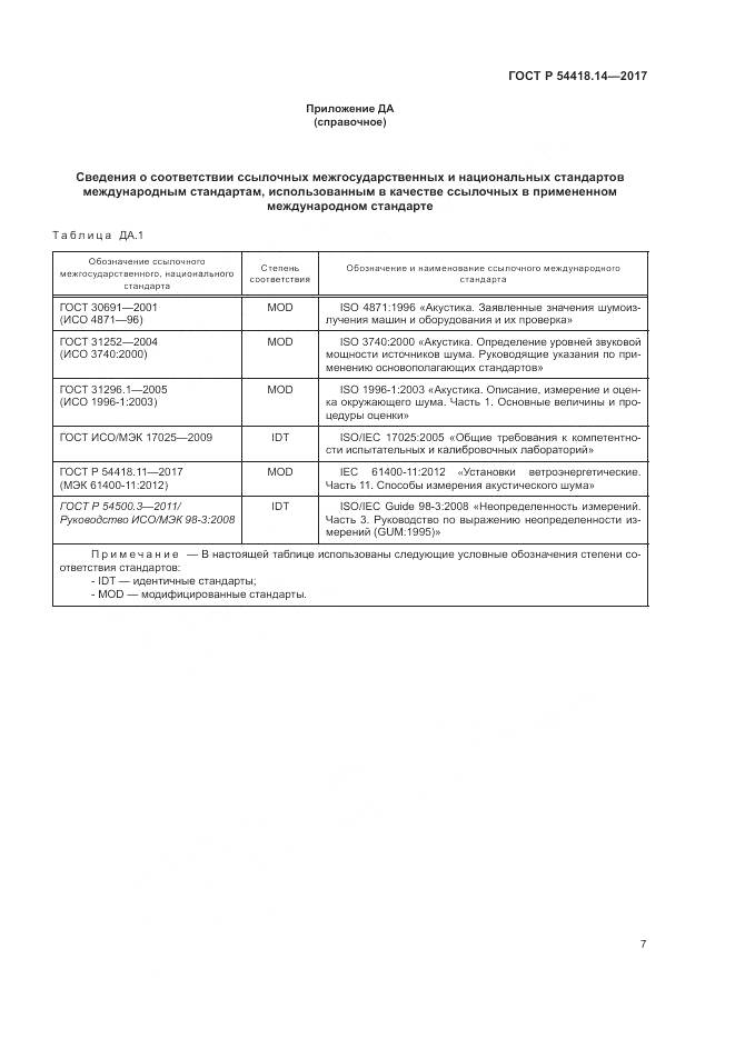 ГОСТ Р  54418.14-2017, страница 11