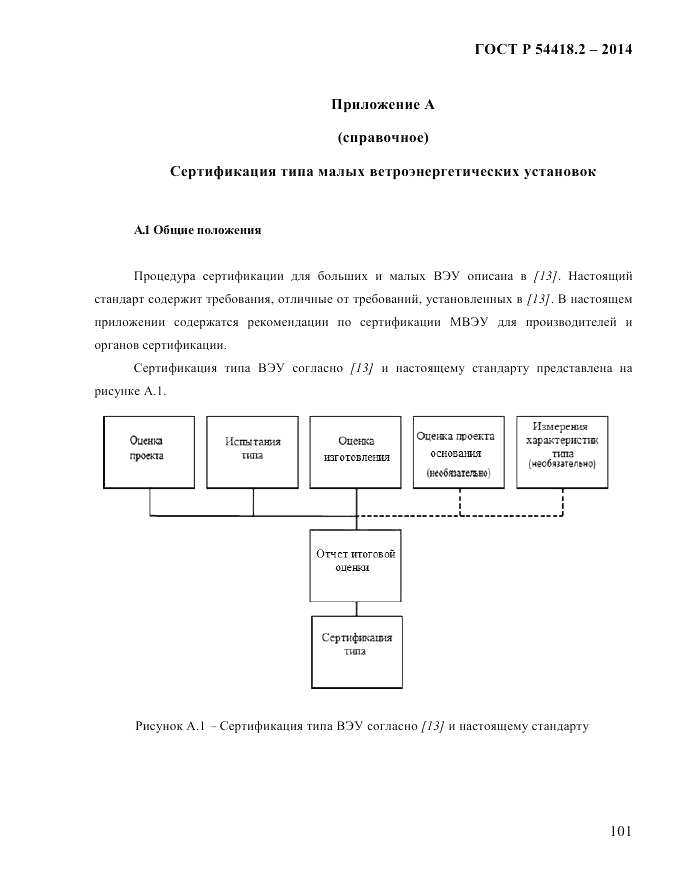 ГОСТ Р  54418.2-2014, страница 107