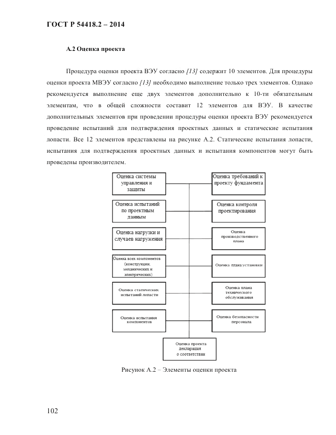 ГОСТ Р  54418.2-2014, страница 108