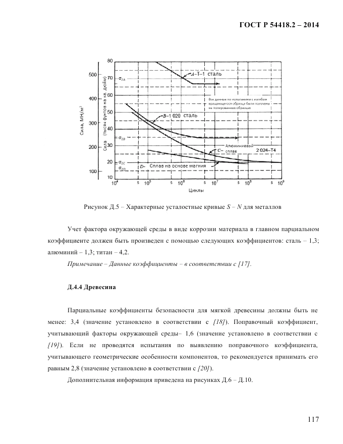 ГОСТ Р  54418.2-2014, страница 123