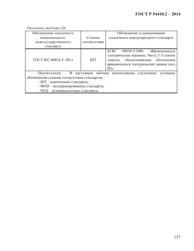 ГОСТ Р  54418.2-2014, страница 143