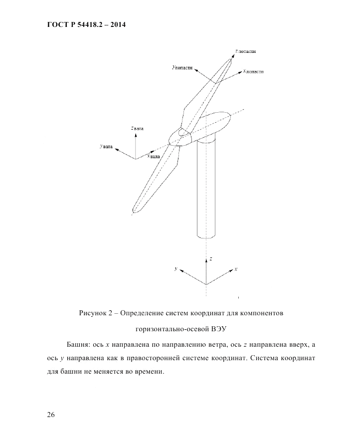 ГОСТ Р  54418.2-2014, страница 32