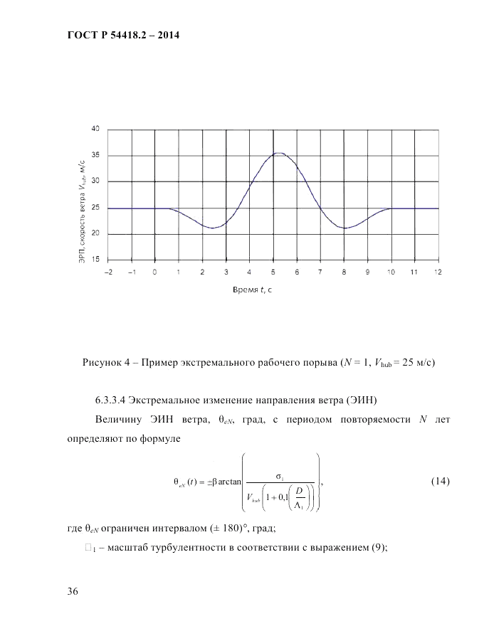 ГОСТ Р  54418.2-2014, страница 42