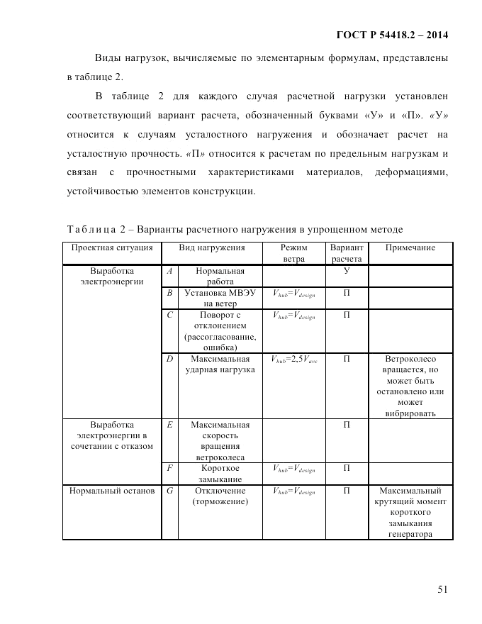 ГОСТ Р  54418.2-2014, страница 57